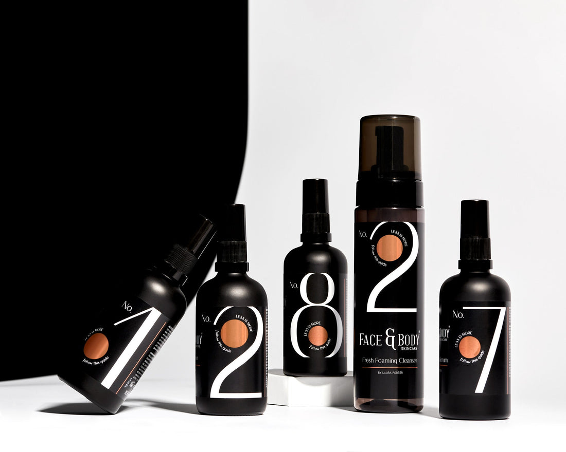 How to Build a Skincare Routine from Scratch: the FAB Numbered System Explained
