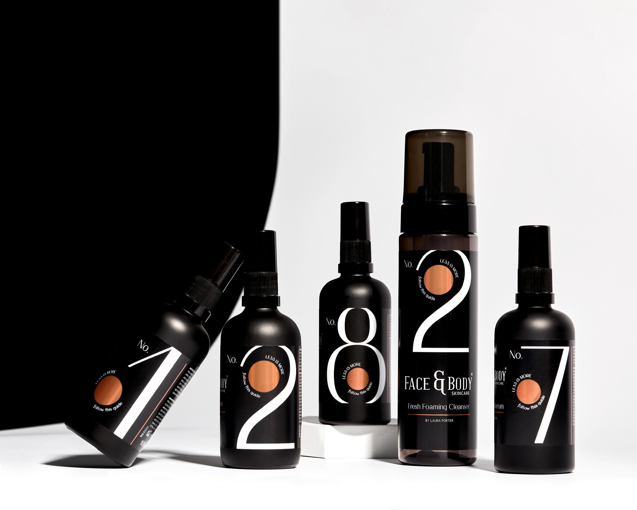 How to Build a Skincare Routine from Scratch: the FAB Numbered System Explained