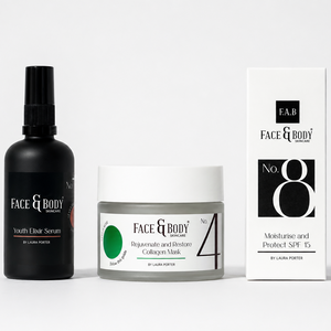 Hydration Reset Bundle