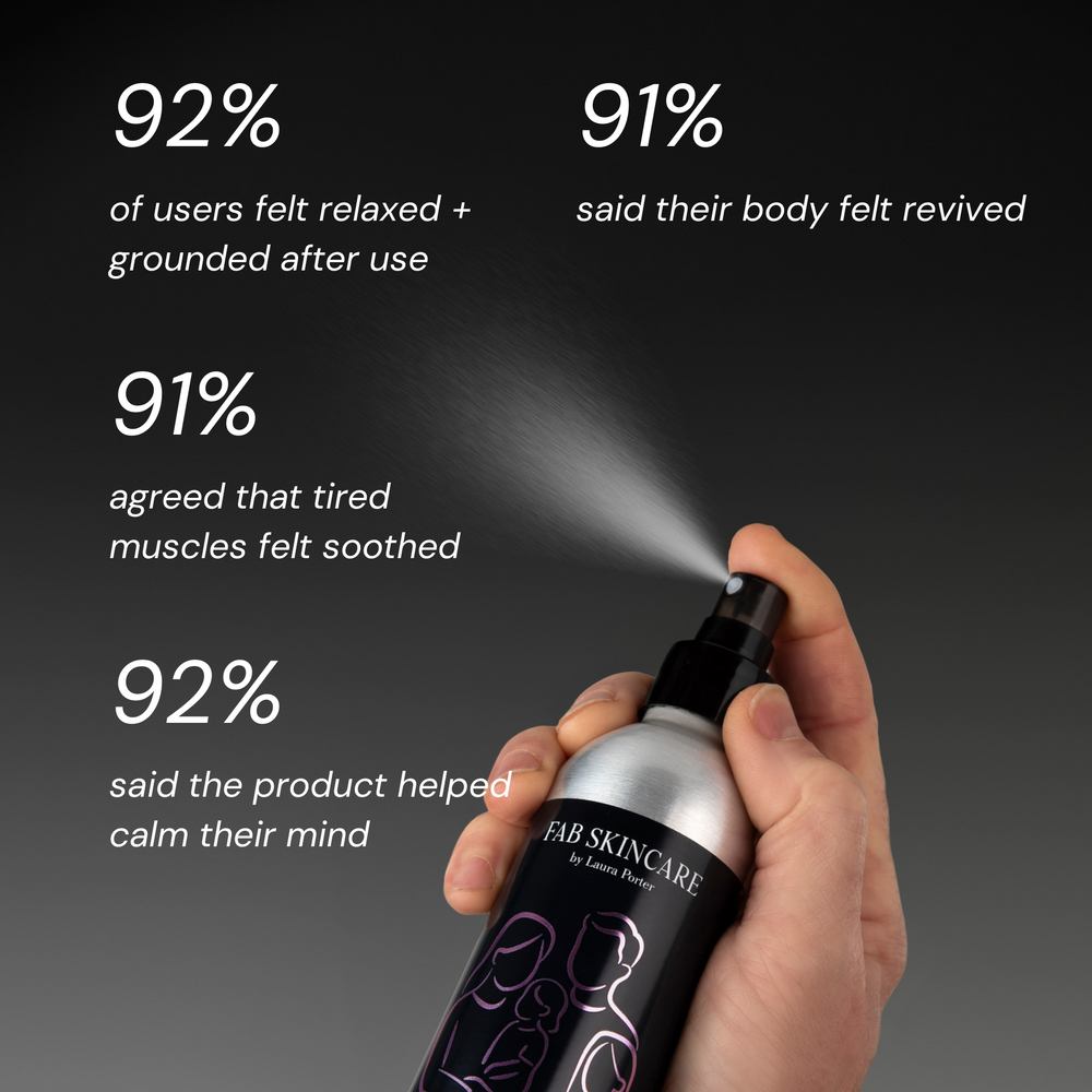 Magnesium Spray